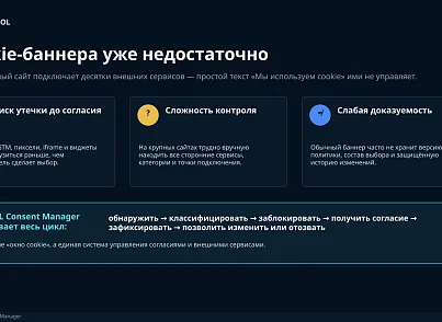 BUSSOL Consent Manager (bussol.policy2) - решение для Битрикс