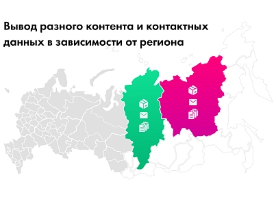 INTEC: Мультирегиональность - региональная сеть вашего сайта с продвижением в поисковиках (intec.regionality) - решение для Битрикс