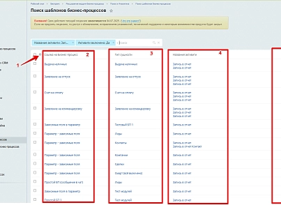 Расширение модуля Бизнес-процессы (bestrank.bizprocextention) - решение для Битрикс