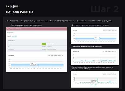 Скил Лайн: Мониторинг серверов (skillline.monitoring) - решение для Битрикс