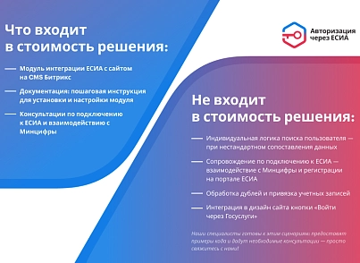 ЕСИА Авторизация. Вход на сайт через Госуслуги (nan.esia) - решение для Битрикс