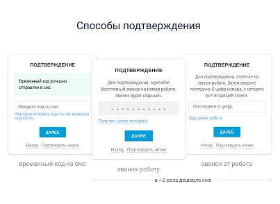 BXmaker. Авторизация по номеру телефона (bxmaker.authuserphone) - решение для Битрикс