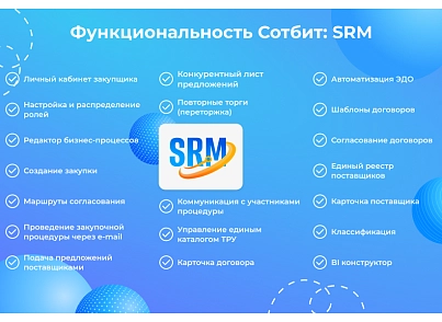 Сотбит: SRM – система управления закупками и поставщиками (sotbit.srm) - решение для Битрикс