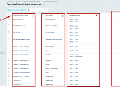 Расширение модуля Бизнес-процессы (bestrank.bizprocextention) - решение для Битрикс