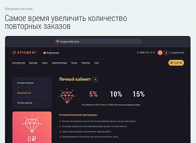 Доставка бургеров. Delivery Burgers. (bd.burgers) - решение для Битрикс