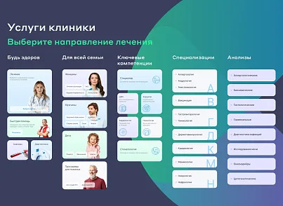 Сайт многопрофильной клиники, медицинского центра (vit.clinicpro) - решение для Битрикс