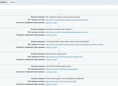 Яндекс Турбо-страницы PRO (goodde.yandexturboapi) - решение для Битрикс