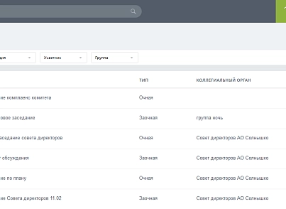 Board24: цифровое рабочее место корпоративного директора (topcompetence.board24) - решение для Битрикс