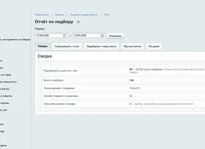 Подбор по совместимости (ozhogov.compat) - решение для Битрикс