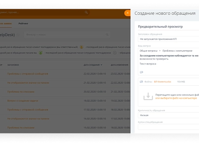 Улей: HelpDesk (ithive.helpdesk) - решение для Битрикс