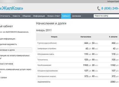 1С:Сайт ЖКХ. Редакция «Эксперт» (citrus.tszhe) - решение для Битрикс