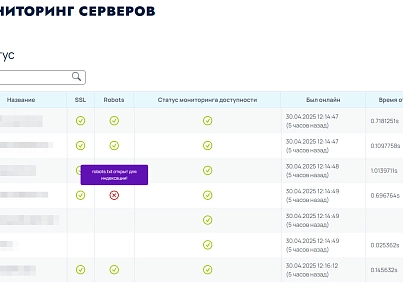 DigiMonitor - мониторинг (Ssl, Robots, доступность) Ваших проектов (digimatix.monitor) - решение для Битрикс
