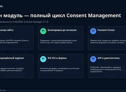 BUSSOL Consent Manager (bussol.policy2) - решение для Битрикс