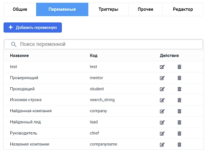 Чат-боты для сотрудников. Конструктор от Zabotix. Коробочная версия (itees.zabotixintranet) - решение для Битрикс