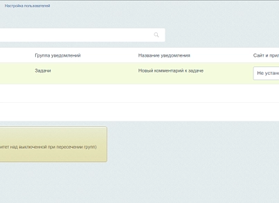 Настройка уведомлений (bestrank.notifyconfig) - решение для Битрикс