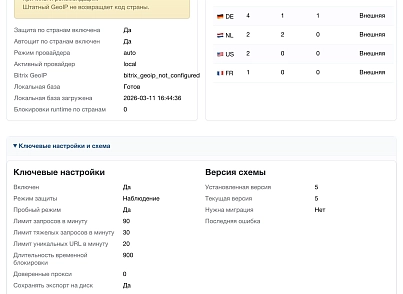 Дубовой: Сигма - защита трафика и контроль ботов с ИИ советником (dubovoi.sigma) - решение для Битрикс