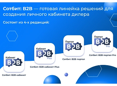 Сотбит: B2B кабинет (sotbit.b2bcabinet) - решение для Битрикс