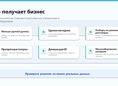 ПрофиCRM: AI-контроль качества звонков (proficrm.checkquality) - решение для Битрикс