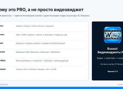 Bussol: Видеовиджеты PRO — Bubble, Stories, Carousel, A/B и аналитика (bussol.vwidget2) - решение для Битрикс