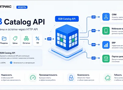 Kokhanenko: B2B Catalog API  (kokhanenko.catalogapi) - решение для Битрикс