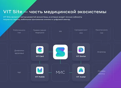 Сайт клиники, медицинского центра (vit.clinic) - решение для Битрикс