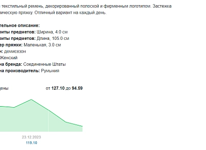 История изменения цен. График изменений. Сравнение с прошлым месяцем. (fosdev.fospricesstory) - решение для Битрикс