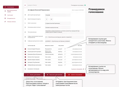 Система голосований диссертационных советов (clickon.vote) - решение для Битрикс