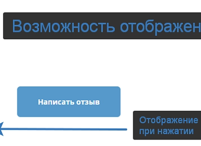 Универсальные отзывы и комментарии (bmhouse.comments) - решение для Битрикс