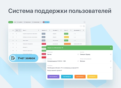 Help desk (service desk) для Битрикс24 (darneo.servicedesk) - решение для Битрикс