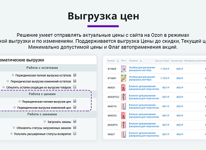Интеграция с Ozon (Озон). Цены, остатки, заказы, статусы, акты (arturgolubev.ozon) - решение для Битрикс