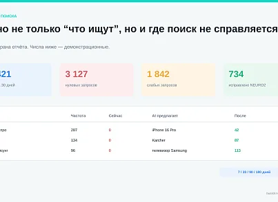 BUSSOL Neuro — нейросети и умный поиск (bussol.neuro2) - решение для Битрикс