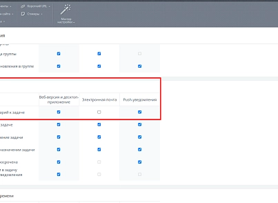Настройка уведомлений (bestrank.notifyconfig) - решение для Битрикс