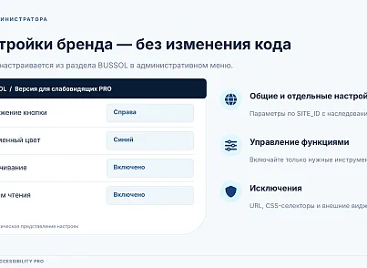 Bussol: Версия для слабовидящих PRO (bussol.accessibility) - решение для Битрикс