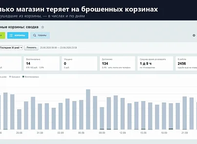 Брошенные корзины (rover.basket) - решение для Битрикс