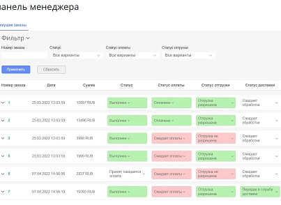 Клементин: панель менеджера (clementin.panelmanager) - решение для Битрикс
