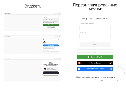 BXmaker. Вход по ID (bxmaker.authid) - решение для Битрикс