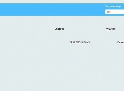 Удобная корзина (endpoint.diskcard) - решение для Битрикс