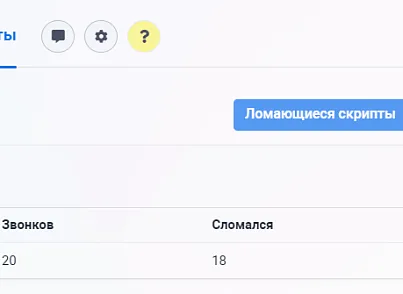 Конструктор телефонных сценариев SaleScript Pro. Коробочная версия (itees.salescriptpro) - решение для Битрикс
