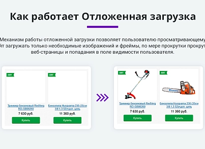 Отложенная загрузка картинок, видео и фоновых изображений (Lazy Loading, LazyLoad) (arturgolubev.lazyimage) - решение для Битрикс