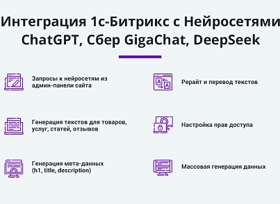 Интеграция с ChatGPT и Сбер GigaChat. Генерация контента, текстов, seo мета, данных для продвижения (arturgolubev.chatgpt) - решение для Битрикс