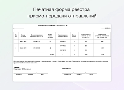 Некстайп: СберМегаМаркет - товары и заказы (nextype.sbermm) - решение для Битрикс