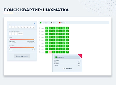 Новоплан.Корпоративный (brainsite.novoplancorp) - решение для Битрикс