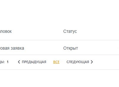 АРАМА: Техподдержка (arama.support) - решение для Битрикс