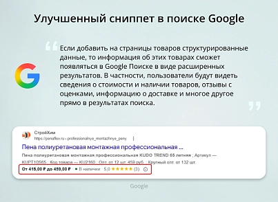 INRAISE: Микроразметка Schema.org 4 в 1. Организация, хлебные крошки, статьи, поиск (inraise.schemaorg) - решение для Битрикс