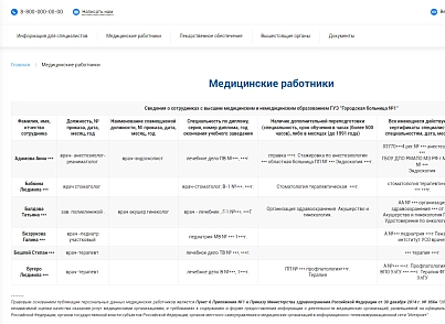 Медицинский сайт - 2023г (шаблоны на выбор, версия для слабовидящих, ГОСТ) (rizon.medical) - решение для Битрикс