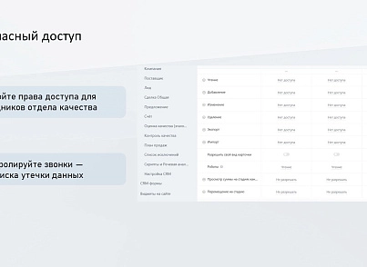 ProfiCRM: Контроль качества звонков (proficrm.checkquality) - решение для Битрикс