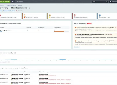 Income Media: Журнал и аудит безопасности CRM (hyperx.securitylog) - решение для Битрикс
