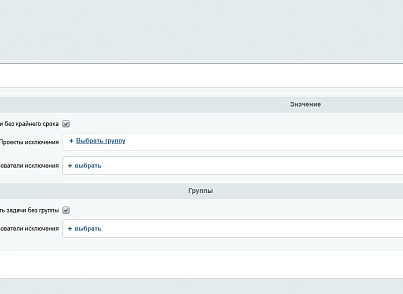 Запрет создания задач без крайнего срока и/или проекта (hyperx.mustdeadline) - решение для Битрикс