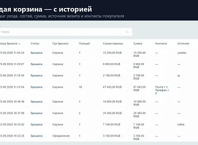 Брошенные корзины (rover.basket) - решение для Битрикс