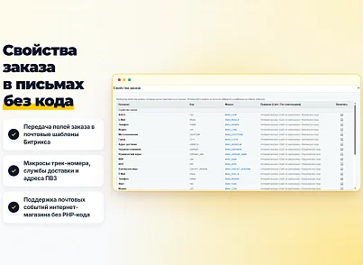 Модуль отправки почты через SMTP для 1С-Битрикс (nan.smtp) - решение для Битрикс